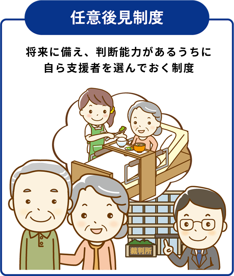 任意後見制度