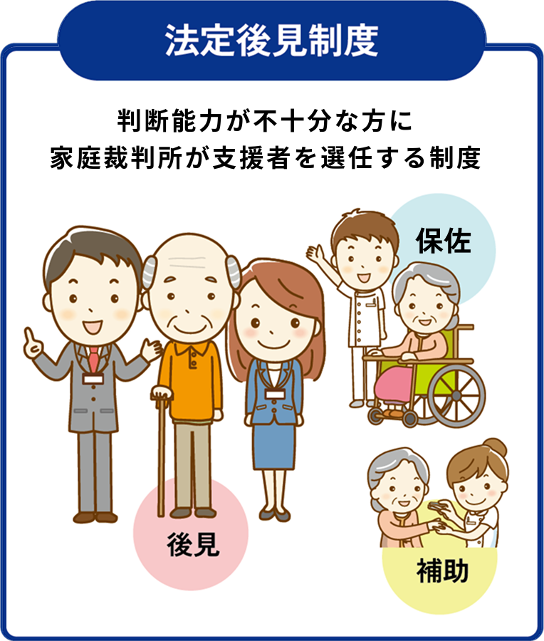 法定後見制度